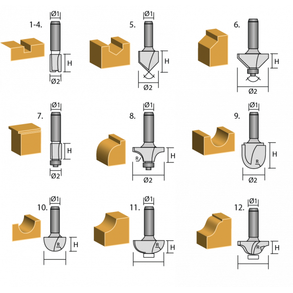 GLODALO ZA DRVO SET 12kom  ART9703 (10)